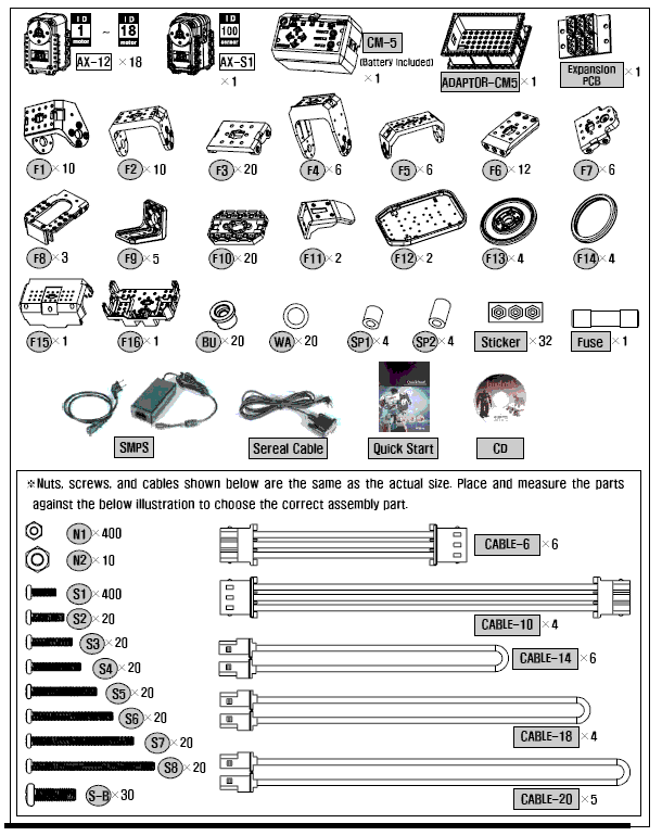 Comprehensive Kit